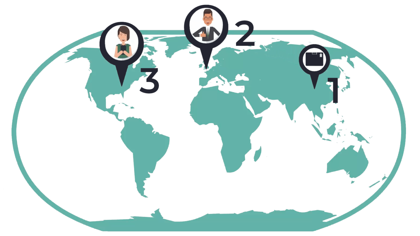 Apex Sourcing System